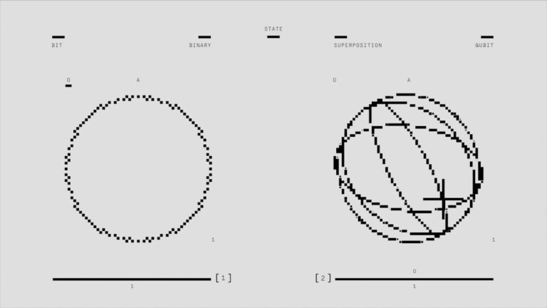 Photo Quantum computing
