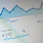 Photo premium audience targeting posts